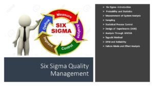Read more about the article Management Development Program